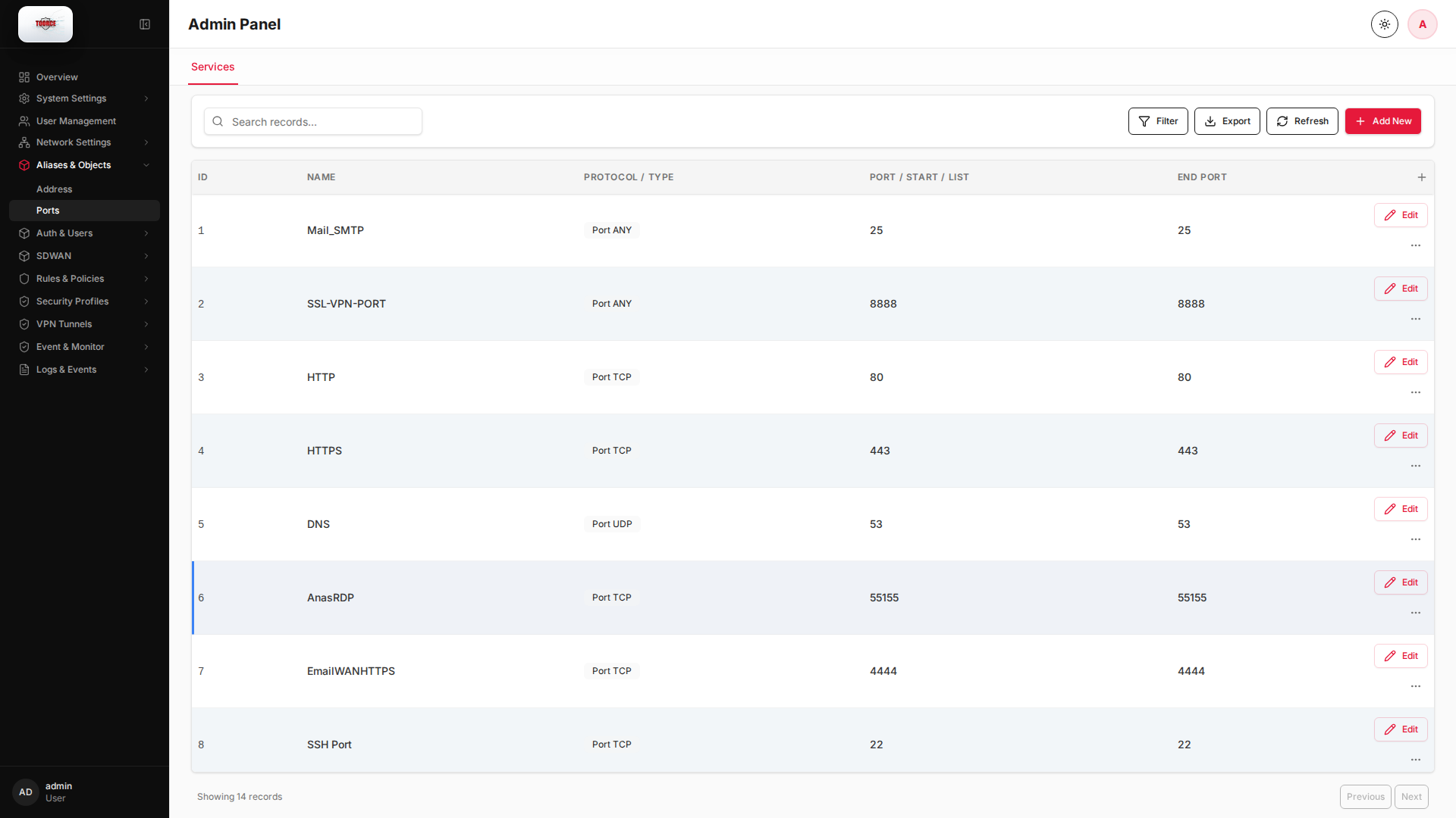 List view