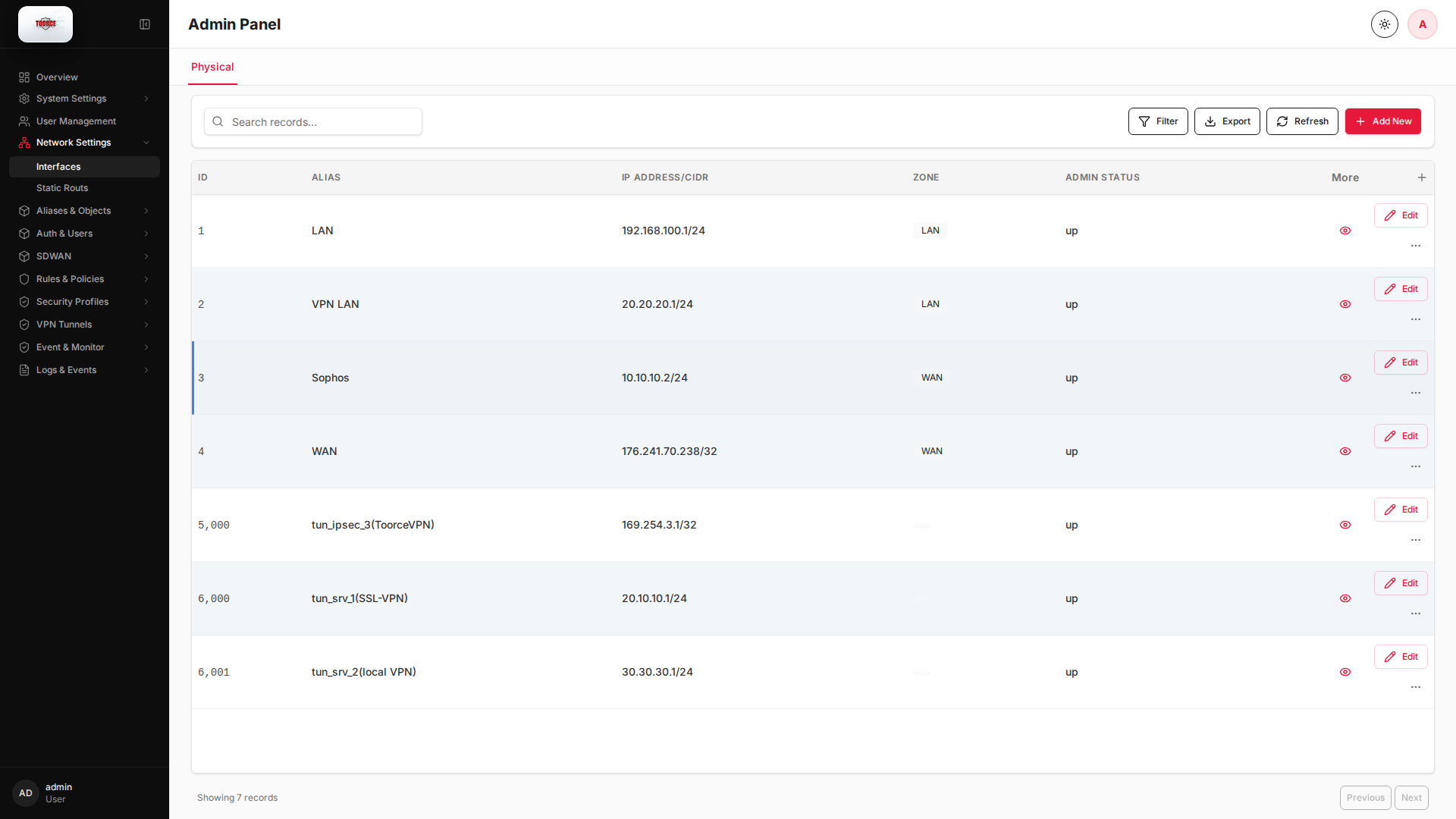 List view