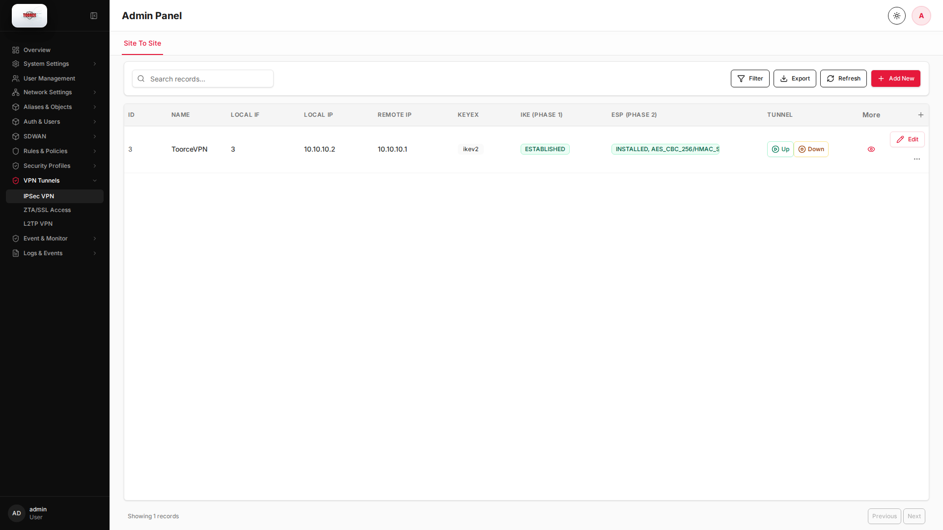 List view