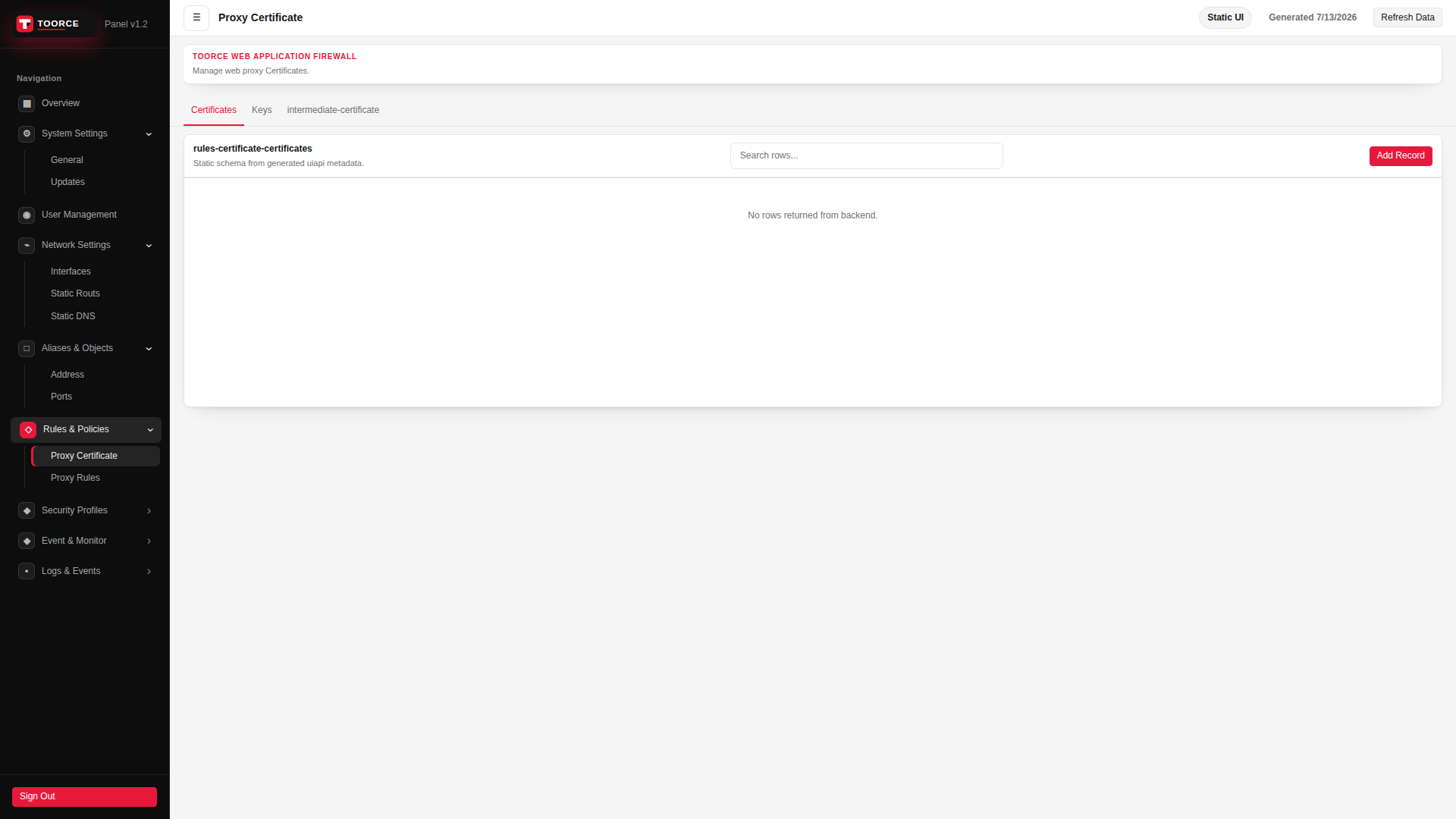 Proxy Certificate