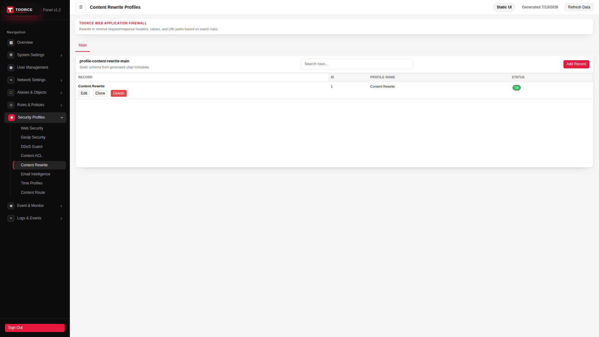 List view