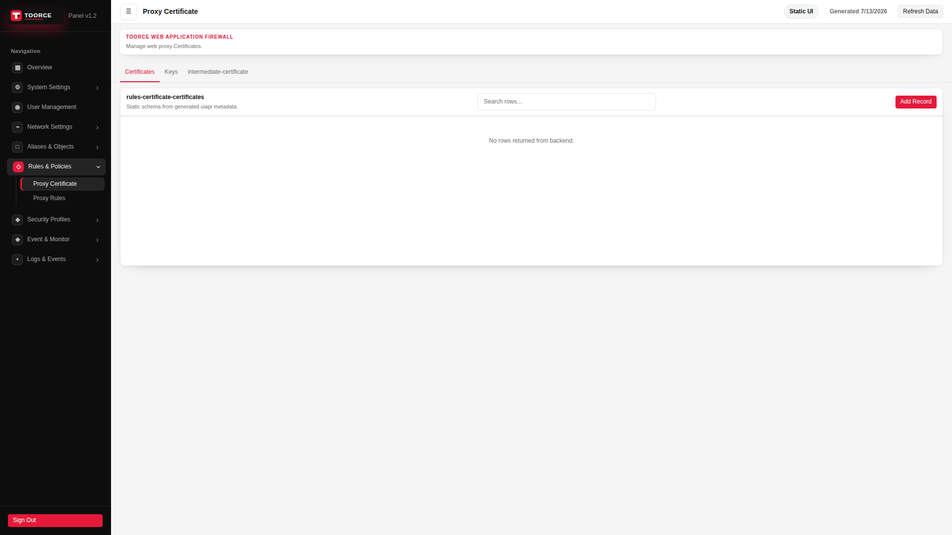 List view