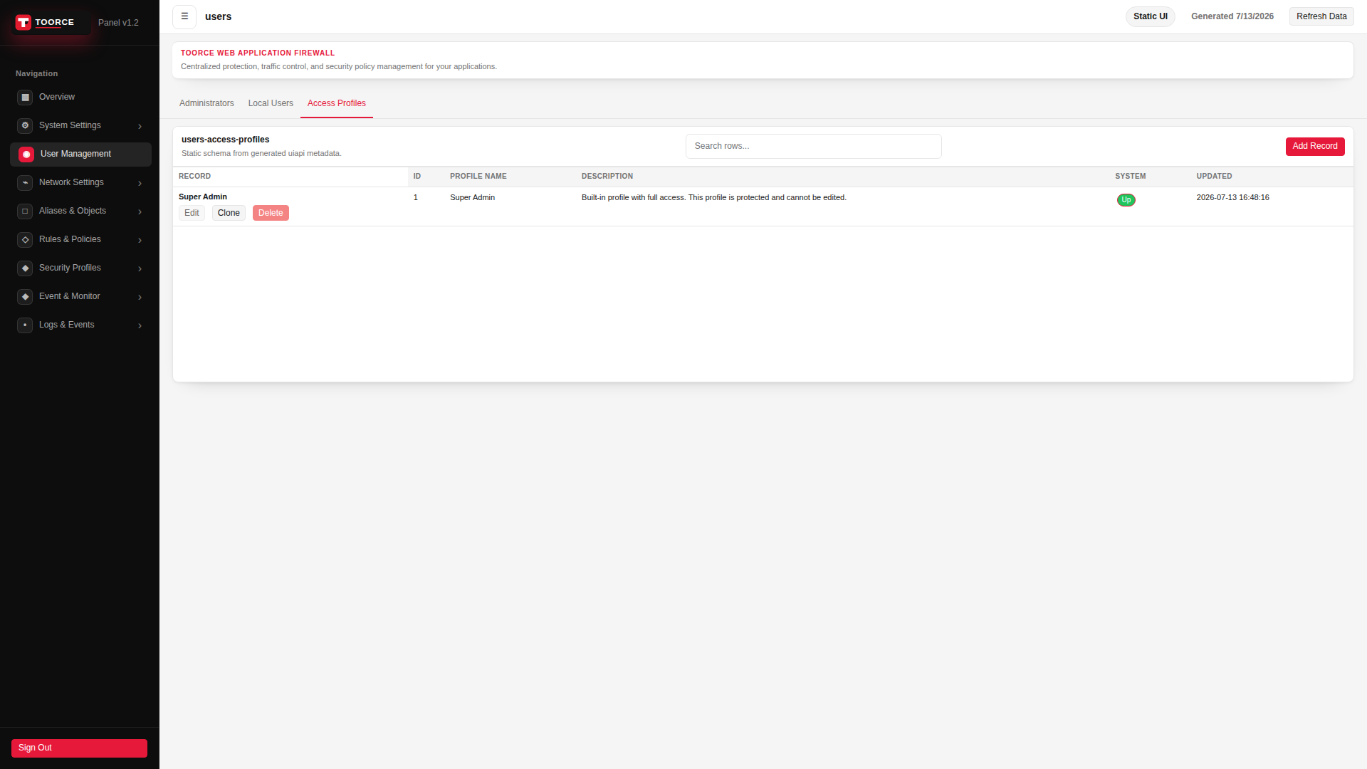List view